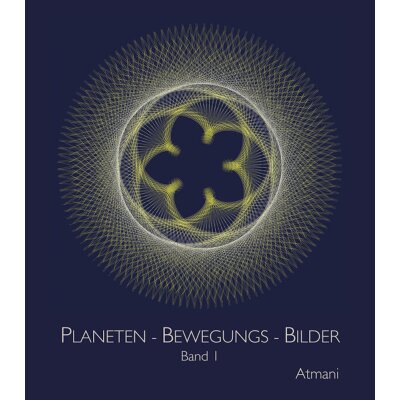 Atmani. Planeten - Bewegungs - Bilder