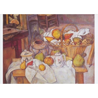 Paul Cézanne. Stilleben mit Früchtekorb, 188/90