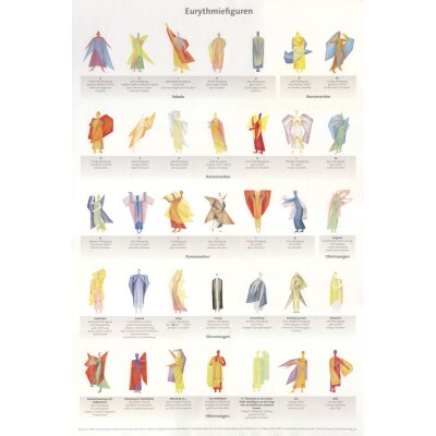 Annemarie Bäschlin. Eurythmiefiguren. Druck 45 x 67 cm
